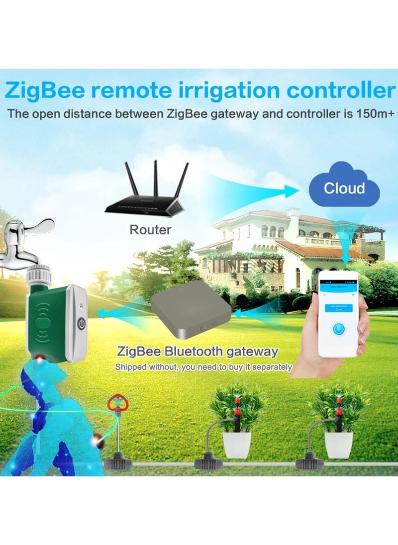 AROAQ - Tuya ZigBee Smart Watering Timer Drip Irrigation Controller APP Remote Control Automatic Watering Device Home Gardening Tool ( Timer and Gateway ) - Image 1