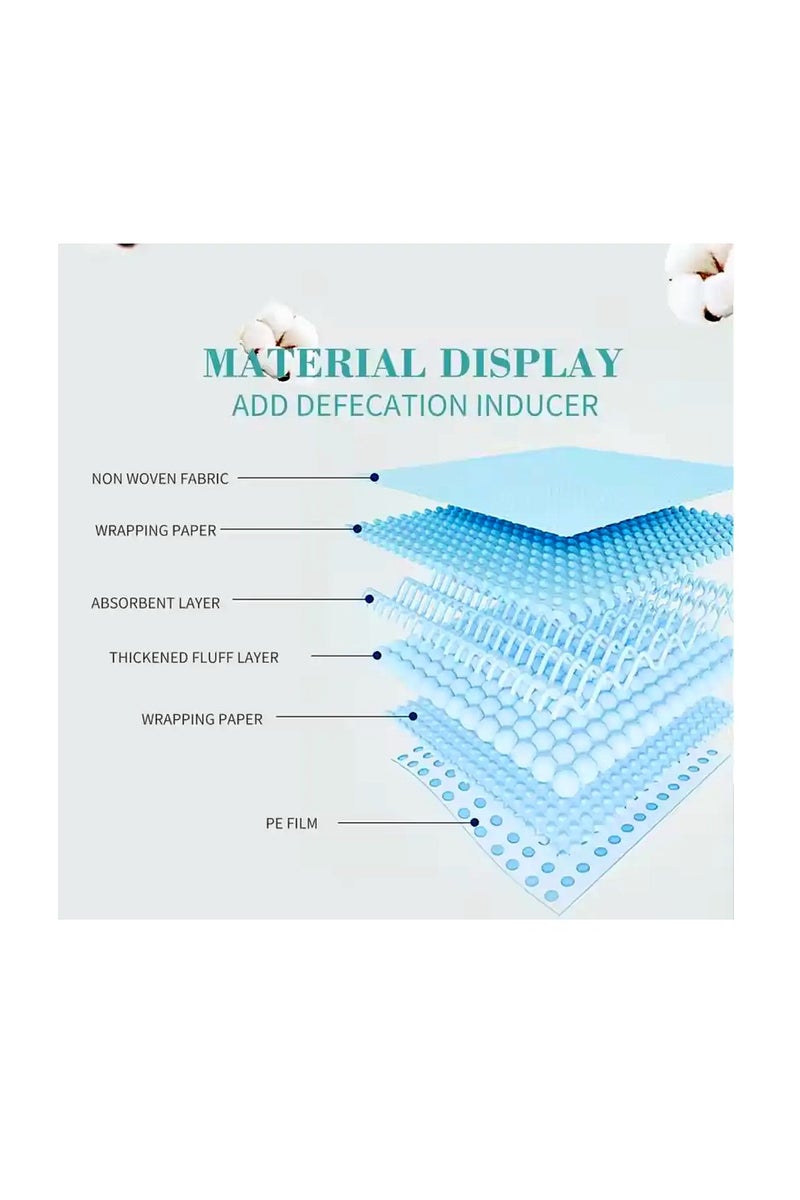 بايولاين مفارش تدريب بيولاين للكلاب 60x60 سم – 40 قطعة | ماصّة للغاية للاستخدام الداخلي والجرو الصغير - Image 3