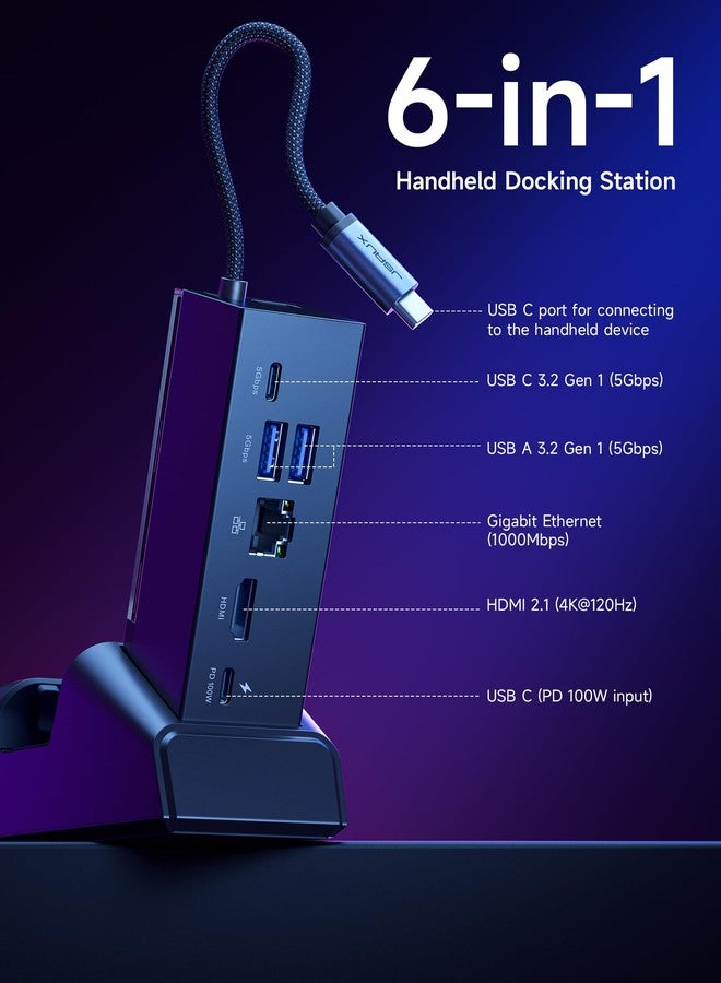 JSAUX Docking Station for ROG Xbox Ally X (2025)/ROG Ally X/ROG Ally/Steam Deck/Legion Go/Legion Go S, 6-in-1 Dock with HDMI 4K@120Hz, Gigabit Ethernet, USB A & USB C 3.2 Gen 1, 100W Charging - HB0609 - Image 4