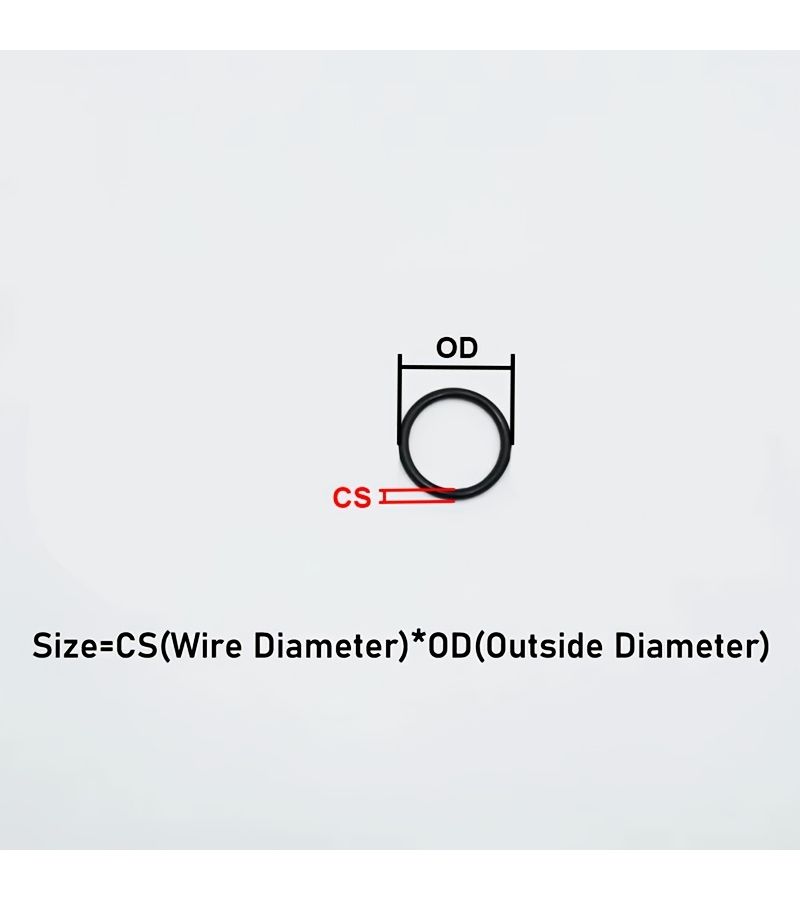 20 100 قطعة OD25mm CS4mm مجموعة حلقات O من NBR مقاومة للحرارة العالية ومقاومة للزيت حشية مطاطية للسباكة - Image 2