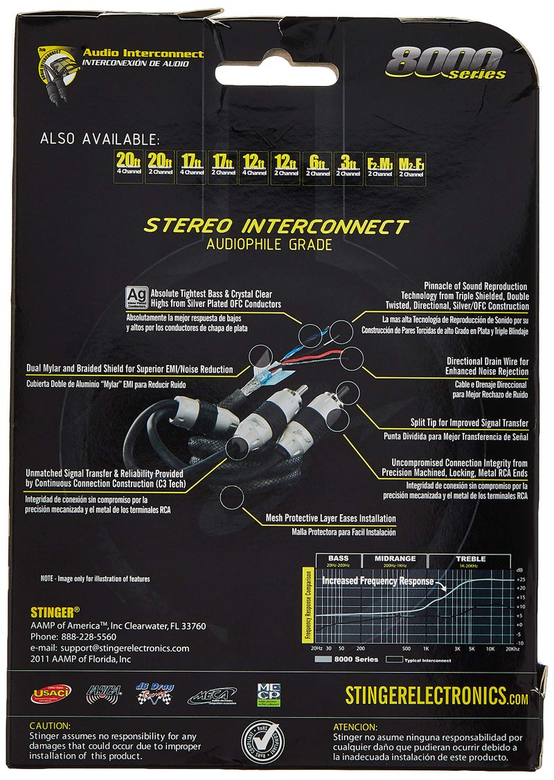 Stinger SI8217 17-Foot 2-Channel 8000 Series Audiophile Grade RCA Interconnect Cable - Image 3