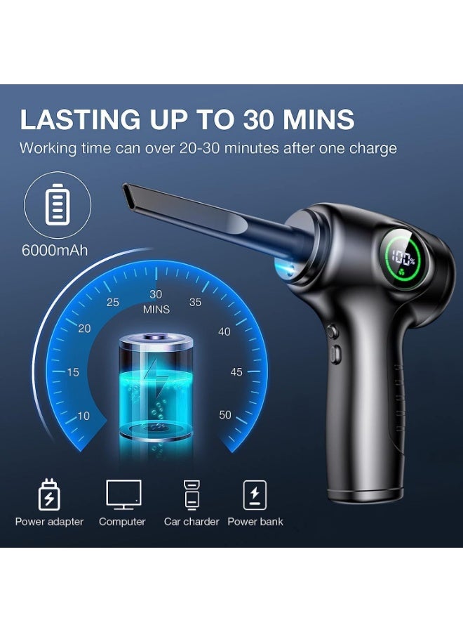 M.A&F's 2 In 1Car Vacuum Cleaner,Portable Mini Cordless Vacuum Cleaner For Car,3 Gear Wireless Vacuum Cleaner For Sofa, Home,Pc, Keyboard - Image 4