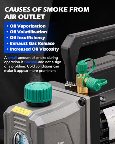 Orion Motor Tech Vacuum Pump, 4.5 cfm 1/3 hp HVAC Single Stage Vacuum Pump for R12 R22 R134a R410a R502, Auto AC Vacuum Pump Kit for Automotive Air Conditioner Resin Degassing & More, Oil Included - Image 5