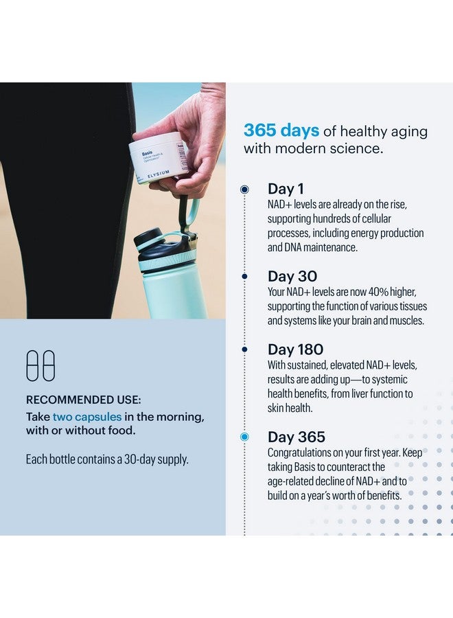 ELYSIUM Basis NAD Plus Supplement 30 Servings - with Nicotinamide Riboside 250mg and Pterostilbene 50mg - Healthy Aging Supplement & Cellular Energy - Image 4