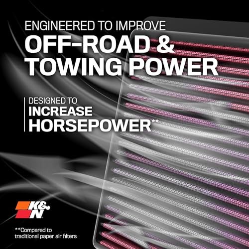 K+N K&N High-Flow Original Lifetime Engine Air Filter: Increase Power: Compatible with 2004-2021 Nissan/Infiniti: Pathfinder, Frontier, NV1500, NV2500, NV3500, Armada, Titan, Xterra, QX56, 33-2286 - Image 2