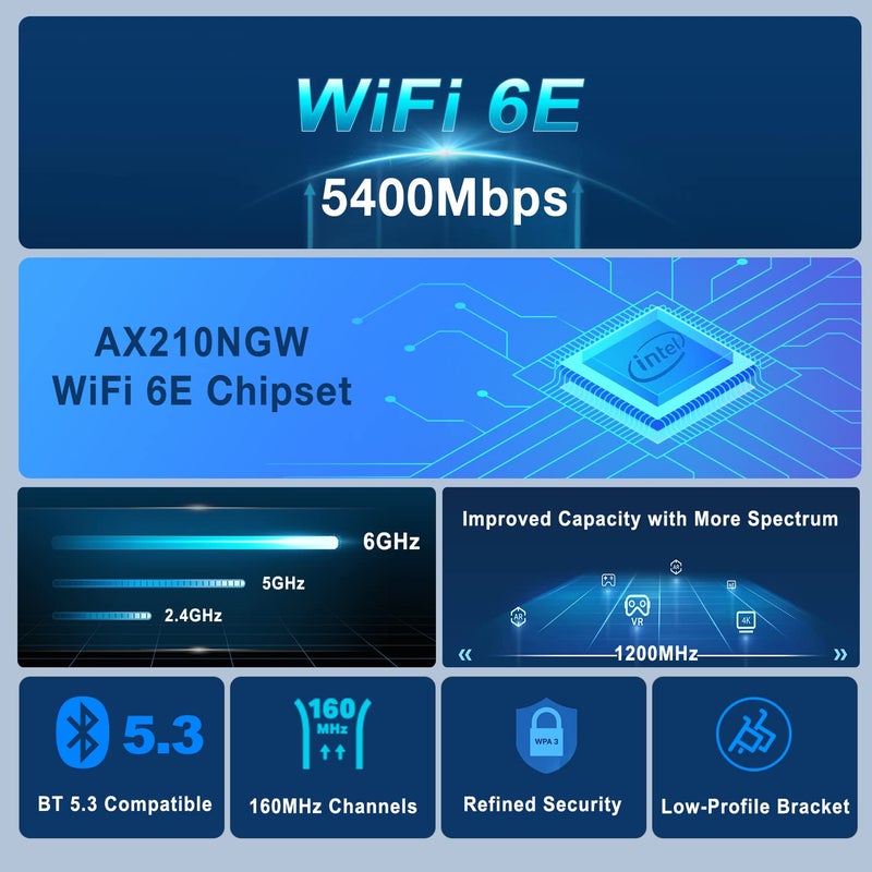 OKN WiFi 6E AX5400 PCIe WiFi Card for Desktop PC (Intel AX210) Bluetooth 5.3, WPA3, 802.11AXE Tri Band Wireless Adapter with MU-MIMO, OFDMA, Ultra-Low Latency, Supports Windows 11, 10 (64bit) - Image 2