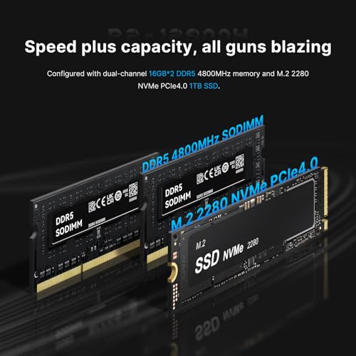 BOSGAME Mini PC Intel Core i9 12900H(14C/20T, up 5.0 GHz), 32GB DDR5 RAM 1TB PCIe SSD, Mini Desktop Computer Dual 2.5GbE/4x USB3.2/HDMI/DP/Thunderbolt 4 - Image 3