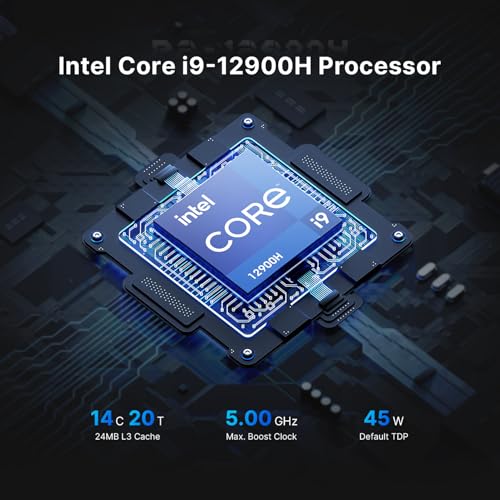 BOSGAME Mini PC Intel Core i9 12900H(14C/20T, up 5.0 GHz), 32GB DDR5 RAM 1TB PCIe SSD, Mini Desktop Computer Dual 2.5GbE/4x USB3.2/HDMI/DP/Thunderbolt 4 - Image 2
