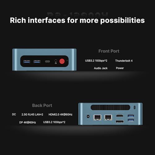 BOSGAME Mini PC Intel Core i9 12900H(14C/20T, up 5.0 GHz), 32GB DDR5 RAM 1TB PCIe SSD, Mini Desktop Computer Dual 2.5GbE/4x USB3.2/HDMI/DP/Thunderbolt 4 - Image 4