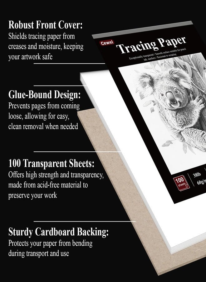 Cewei Tracing Paper for Drawing, 8.5”x11 Trace Paper, 100 Sheets (38 lb/ 60 GSM) Translucent Vellum Paper, Tracing Paper Pad for Sketching, Drawing, Overlaying Images, Vellum Art Papers. - Image 3