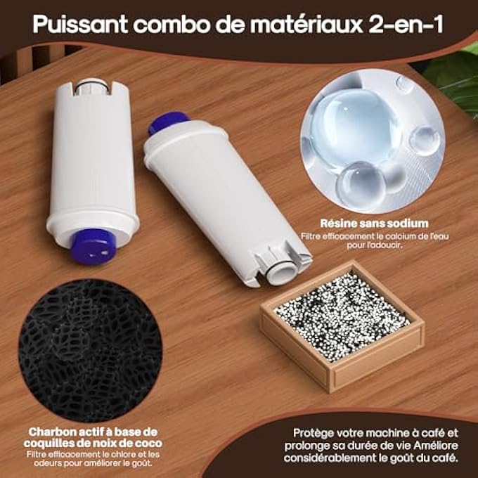 ICEPURE فلتر قهوة متوافق مع ماكينة ديلونجي DLSC002 Ser3017 5513292811 عبوة من 6 قطع - Image 4
