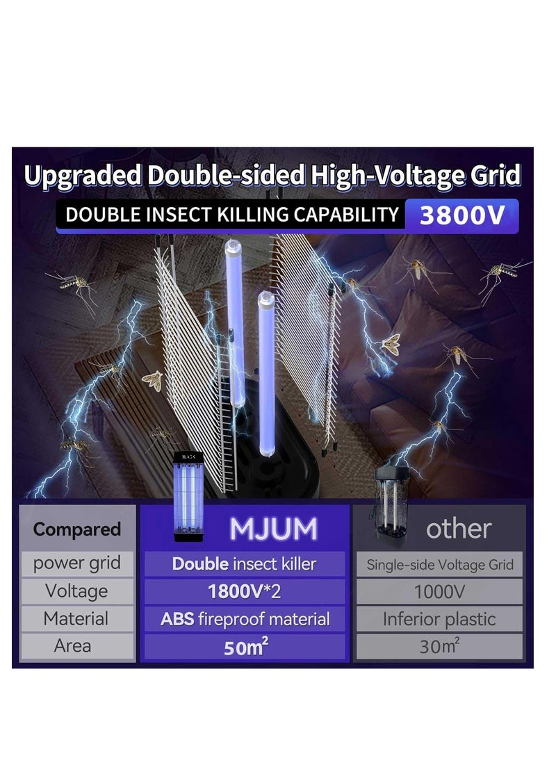 Black Mosquito Killer and Bug Zapper with Attractant Bait Refill and Hanging Chain, 3800V Electric Insect Trap with Dual 2 × 20W UV Lights, Indoor and Outdoor Pest Control - Image 2