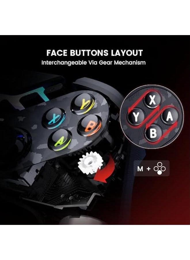 Generic Tarantula Pro Wireless PC Controller Switchable Face ons  Mag-Res TMR Joysticks, 9 Mappable ons,Multi-Platform Controller for PC/Switch/iOS/Android,RGB Lighting,1200mAh  - Image 2