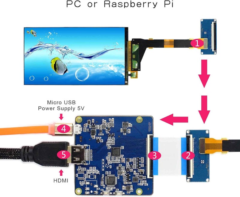 VSDISPLAY for 3D Printer Replacement Display,5.5 Inch LS055R1SX04 1440X2560 2K IPS LCD Screen with to Mipi LCD Controller Board - Image 4