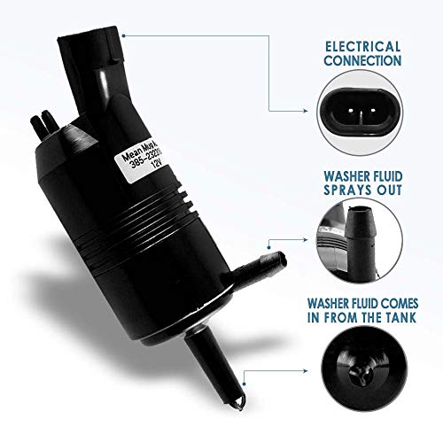Mean Mug Auto 385-232316A Front Windshield Washer Pump w/Grommet - Washer Motor Compatible with Chevrolet (Chevy), GMC, Buick, Pontiac, Oldsmobile, Isuzu - Replaces OEM #: 22127652, 22127653, 89025062, 89001122 - Image 3