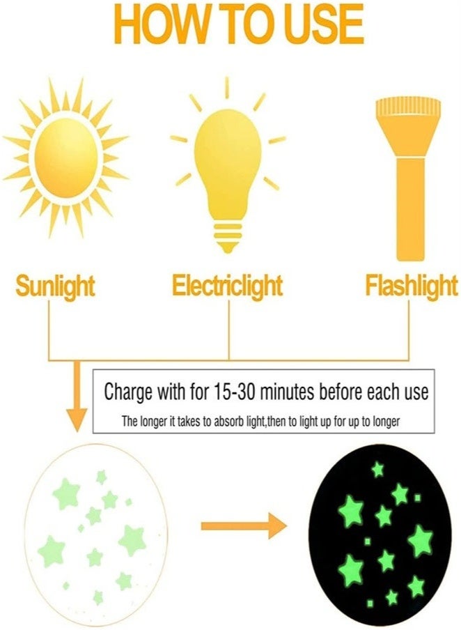 بيكو ملصقات نجوم متوهجة في الظلام للسقف، 514 قطعة ملصقات حائط مضيئة ثلاثية الأبعاد لنجوم متوهجة للسقف والجدران، ملصقات لاصقة مضيئة مصنوعة يدويًا. - Image 4