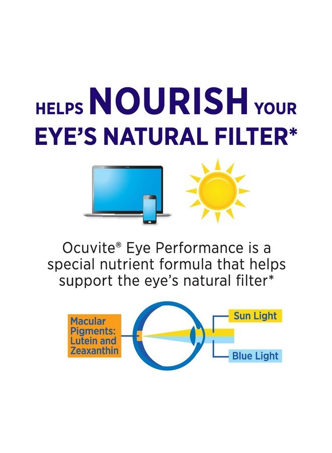 Ocuvite كبسولات جيلاتينية ناعمة لتحسين أداء العيون من شركة بوش + لومب، 30 كبسولة - Image 3