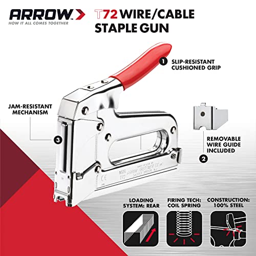 Arrow Fastener Arrow T72 Heavy Duty Wire and Cable Staple Gun Manual Stapler for Installing Wiring for Telecommunications Internet and Computer Cables uses T72 Insulated Staples - Image 3