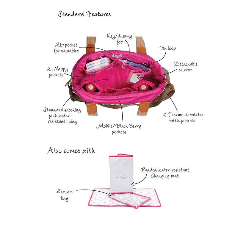 Pink Lining حقيبة حفاضات بيبي من بينك لاينينغ، مامي لذيذة (أقواس بحرية) - Image 4