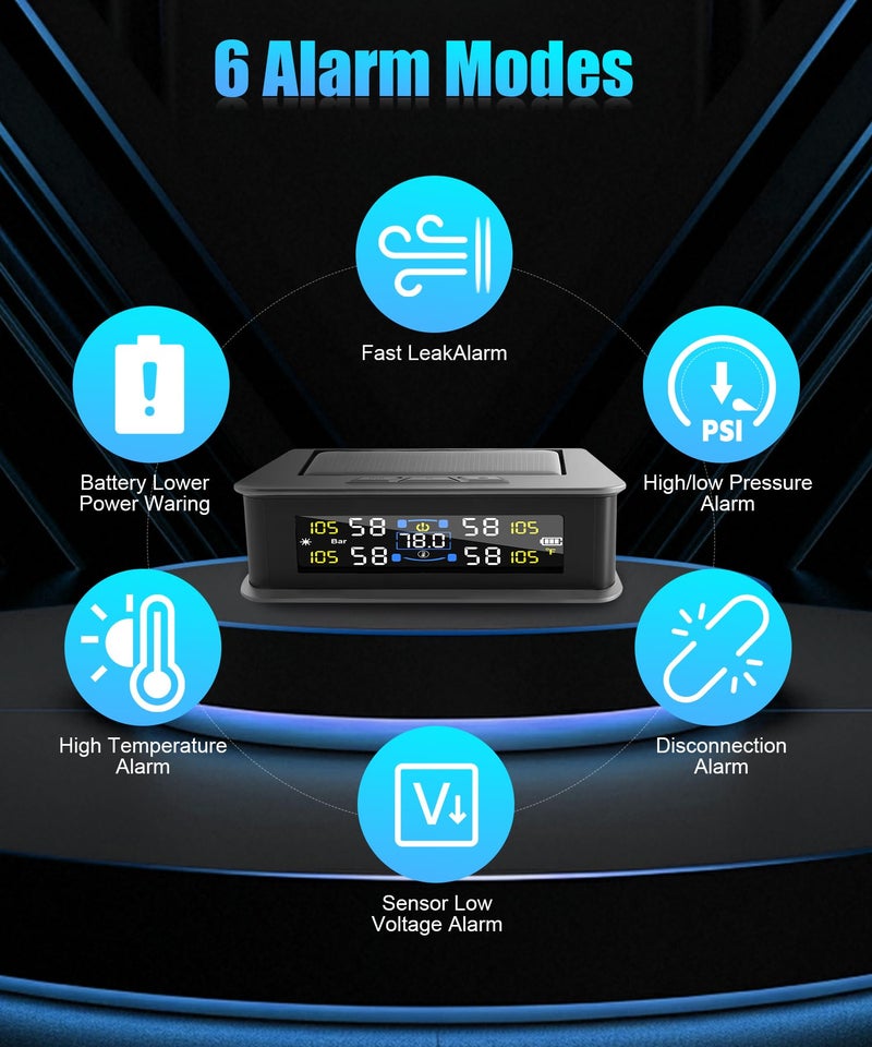 IVBDQV Tire Pressure Monitoring System, RV Tire Monitoring System with Solar Charge Tire Pressure Monitor Real-Time Display 2025 Updated tire pressure monitor system Interior Temperature Display for Rv Suv - Image 2