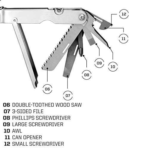 SOG Powerlock Heavy Duty 18 Multitool Pliers with Ballistic Nylon Sheath (Satin) - Image 5