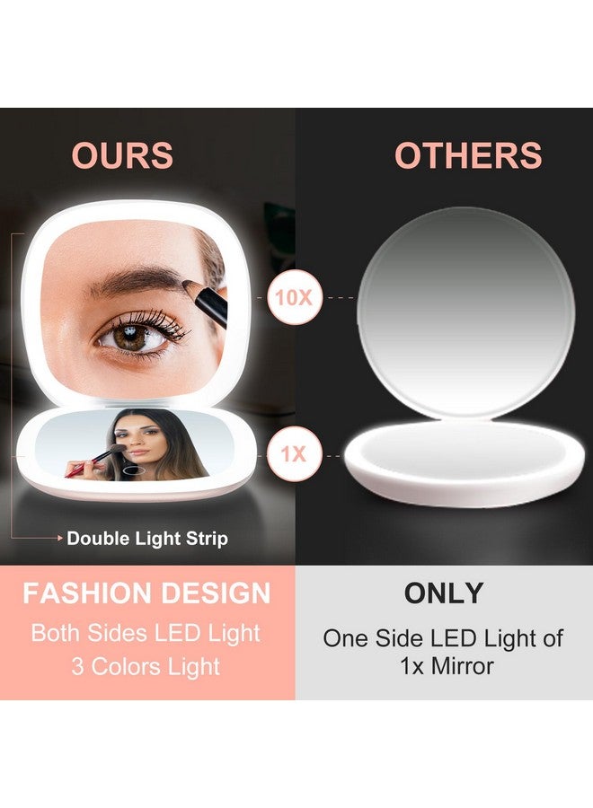 Mocado Compact LED Magnifying Travel Makeup-Mirror - 4 inches 1X/10X Magnification Small Hand Pocket Dimmable Double Sided USB Rechargeable Touch Screen, Portable Tabletop Cosmetic (Black) - Image 2