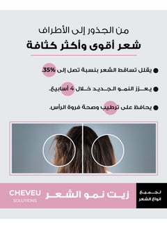CHEVEU SOLUTIONS Cheveu Complex™ Hair Growth Kit for Women | 90-Day Supply with 5% AQUAXYL™  - Image 5