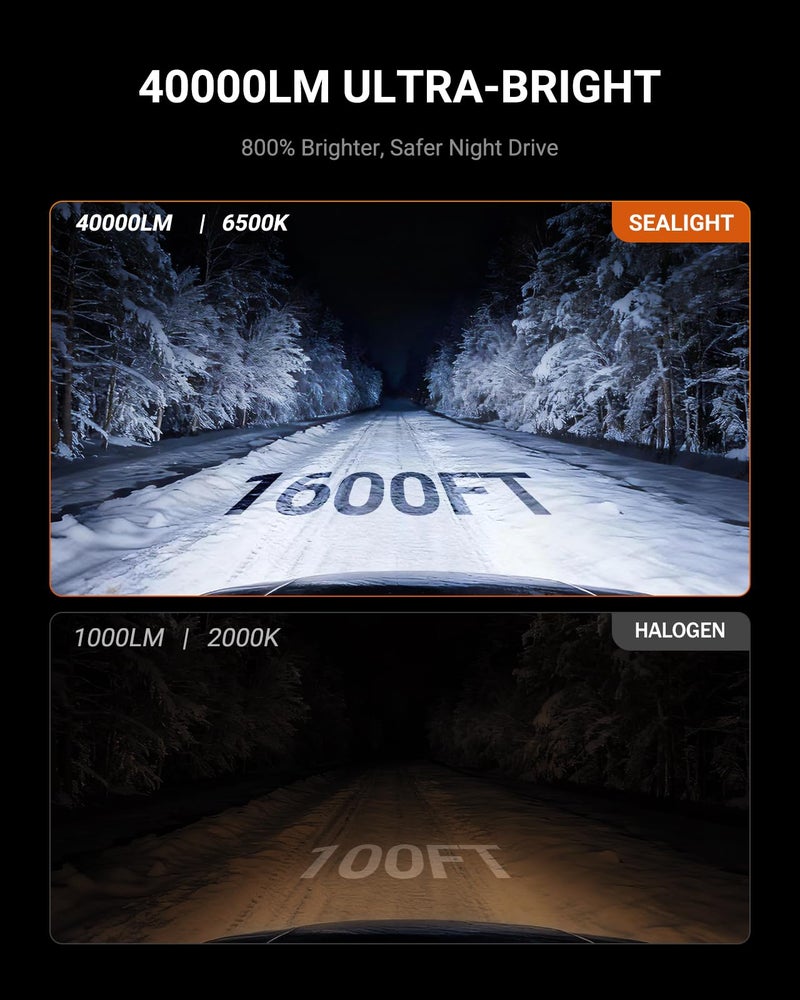 SEALIGHT H13 Bulbs with 6500K White Light,40000LM Super Bright, 1:1Mini Design Fog Light Bulbs,3 Mins Plug-N-Play, Pack of 2 H13 Bulbs - Image 2