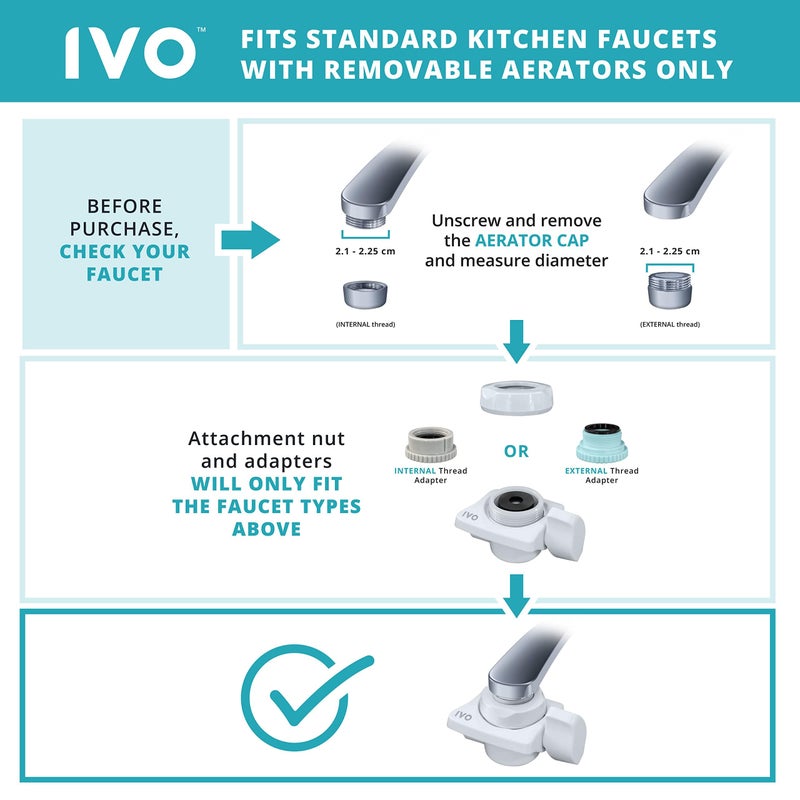 IVO IVO Tap Water Filter System for Standard Faucets – 4-Stages with NSF-Approved Microfiltration Technology – Removes Chlorine, Rust, Sediments and Microscopic Contaminants – Retains Healthy Minerals  - Image 4