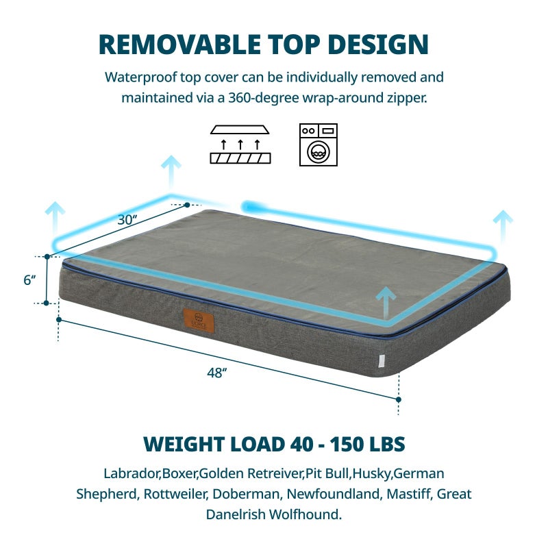 LIORCE Orthopedic Memory Foam XXL Dog Bed - 6" Thick Beds for Extra Large Sized Dog - Waterproof Removable Washable Cover & Wrap-Around Zipper - Ultimate Comfort & Easy Maintenance, Dary Grey - Image 4