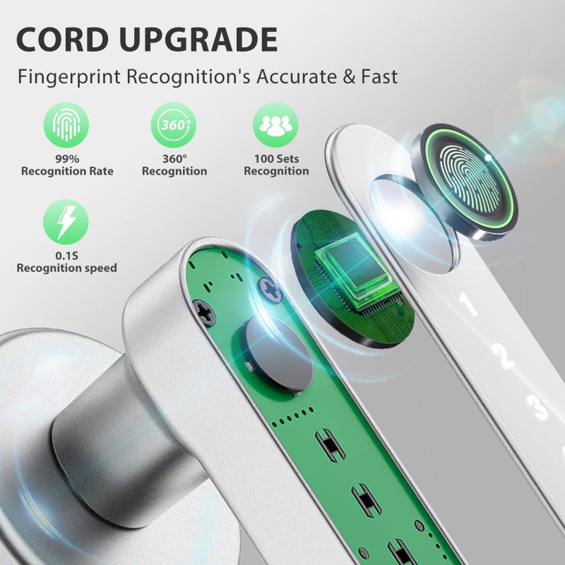 Evanshow Fingerprint Door Lock Biometric Door Knob with Keypad Keyless Entry, Door Locks for Bedrooms, Home Hotel Office Apartment Silver - Image 4