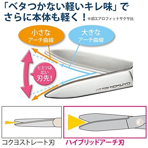 Kokuyo Saxa Non-Stick Scissors - Heavy Duty Titanium Coating Blades with 3D Technology, Ambidextrous Design for Crafting, Sewing & Daily Use, Red, Japan Import (HASA-P280R) - Image 2