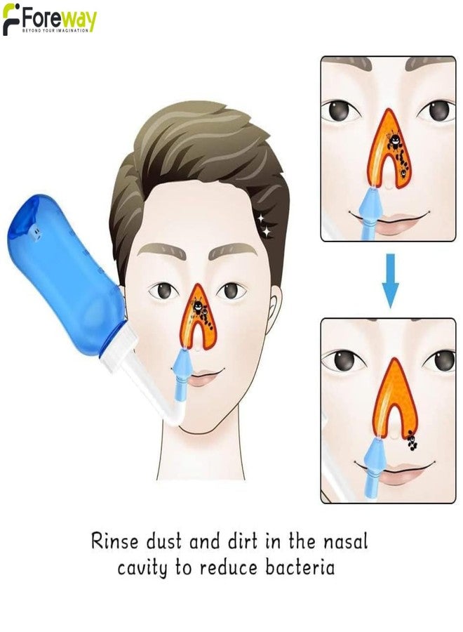 FOREWAY Neti Pot Sinus Rinse Bottle Nasal Wash Bottle Sinus Rinse Bottle Nose Wash Cleaner Pressure Rinse Nasal Irrigation for Adult And Kid BPA Free 300 ML - Image 2