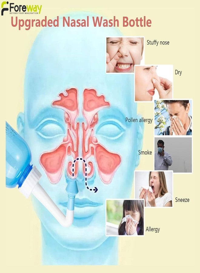 FOREWAY Neti Pot Sinus Rinse Bottle Nasal Wash Bottle Sinus Rinse Bottle Nose Wash Cleaner Pressure Rinse Nasal Irrigation for Adult And Kid BPA Free 300 ML - Image 4