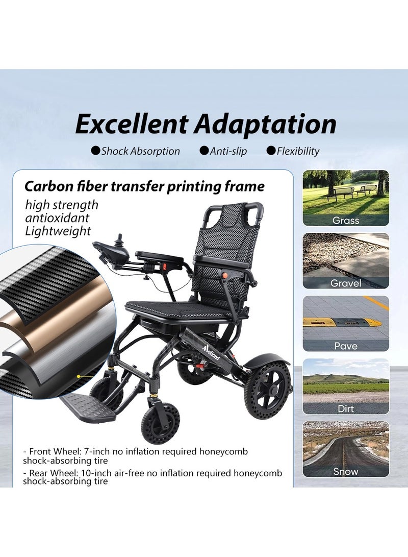 Lightweight Folding Electric Wheelchair, Only 34lbs, Foldable Power Wheelchair for Adults, Dual Motors, Motorized Mobility Scooters for Seniors, All Terrain, Travel Size, Airline Approved - Image 5