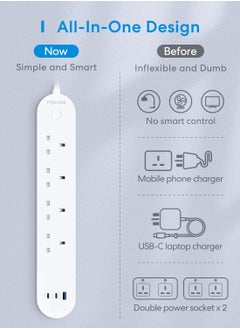 meross Meross Smart Fast Charging Power Strip  - Image 2