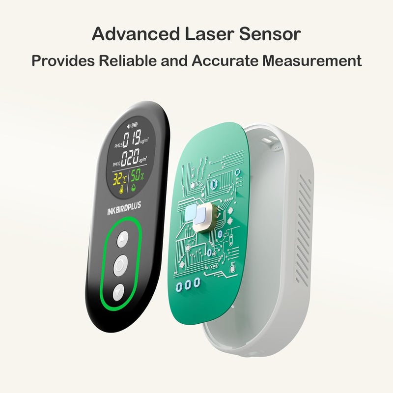 مراقب جودة الهواء الداخلي PM2.5 من INKBIRDPLUS، كاشف محمول لـ PM2.5 وPM10 ودرجة الحرارة والرطوبة، مع إنذار مزدوج صوتي وضوئي، مؤشر PM2.5 وPM10، للمنزل والمكتب والمدرسة - Image 5