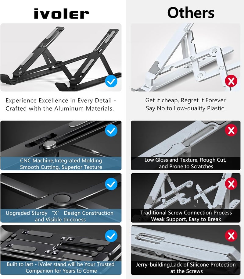 ivoler Laptop Stand, Laptop Holder Riser Computer Tablet Stand, 6 Angles Adjustable Aluminum Ergonomic Foldable Portable Desktop Holder Compatible with 10-15.6” MacBook,iPad, HP, Dell, Lenovo Black - Image 3