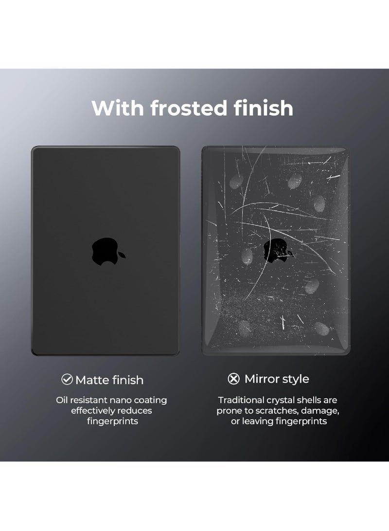 Rock Pow Case Compatible for MacBook Pro 14 inch M5 2025 2024-2021,M4 A3112 A3185 A3401 M3 A2918 A2992 M2 A2779 M1 A2442 Pro/Max Chip,Ultra-Thin Invisible Translucent Hard Shell Cover - Image 5