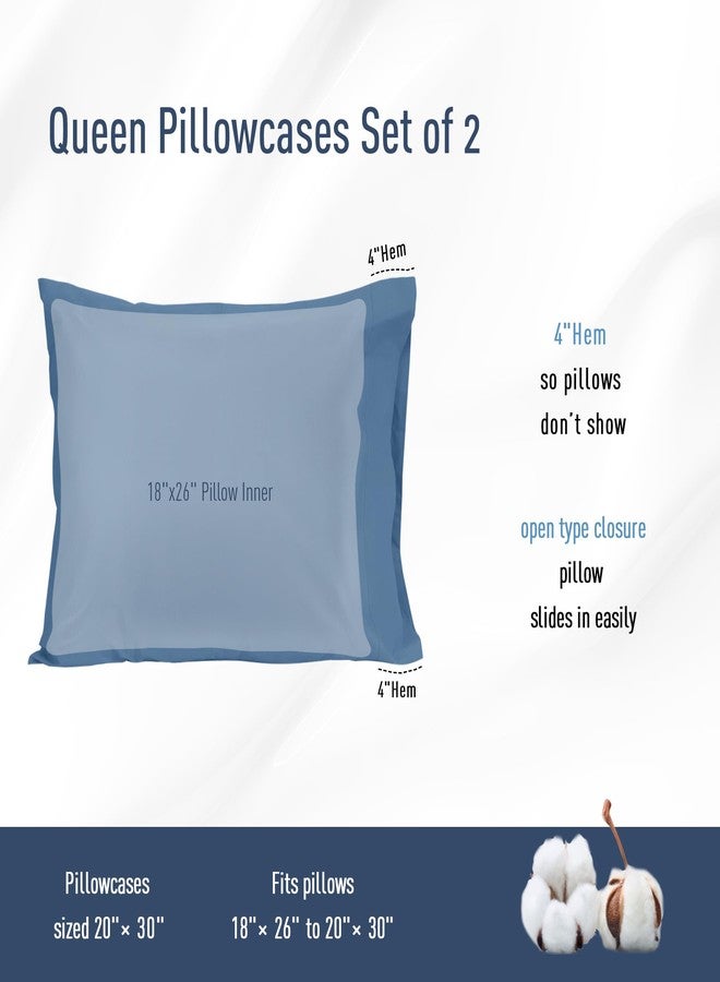HOMTEC Cotton Pillow Cases Standard Size, 20 by 30 inches Queen Pillowcases, Blue Pillow Cases Set of 2, Pillow Cases Queen Cotton Percale Weave Pre-Shrunk Breathable and Hypoallergenic, Moonlight Blue - Image 3