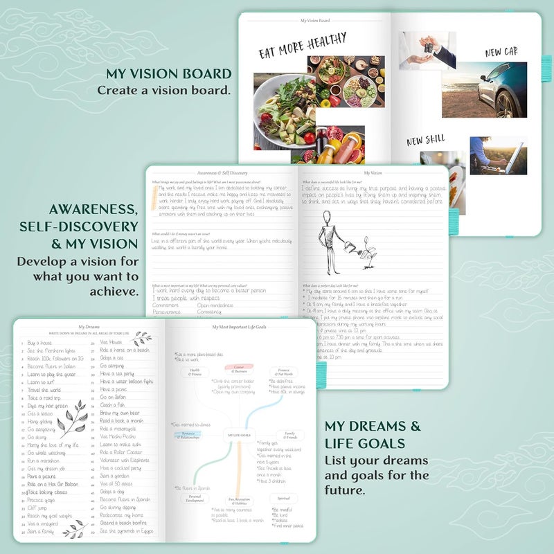 Legend Planner – مخطط أسبوعي وشهري فاخر لتحقيق أهدافك والعيش بسعادة أكبر. دفتر تنظيم ومفكرة إنتاجية. غلاف مقوى A5، غير مؤرخ – ابدأ في أي وقت + ملصقات – زبرجد - Image 4