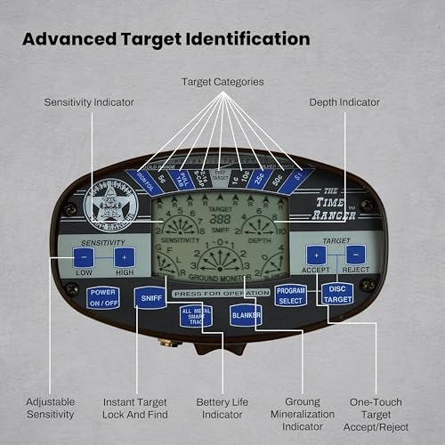 Bounty Hunter Time Ranger Metal Detector for Adults – Waterproof Coil, LCD Display, 4 Modes, Pinpoint, Target ID, Ground Balance – Detects Gold, Coins & Relics – Made in USA - Image 2