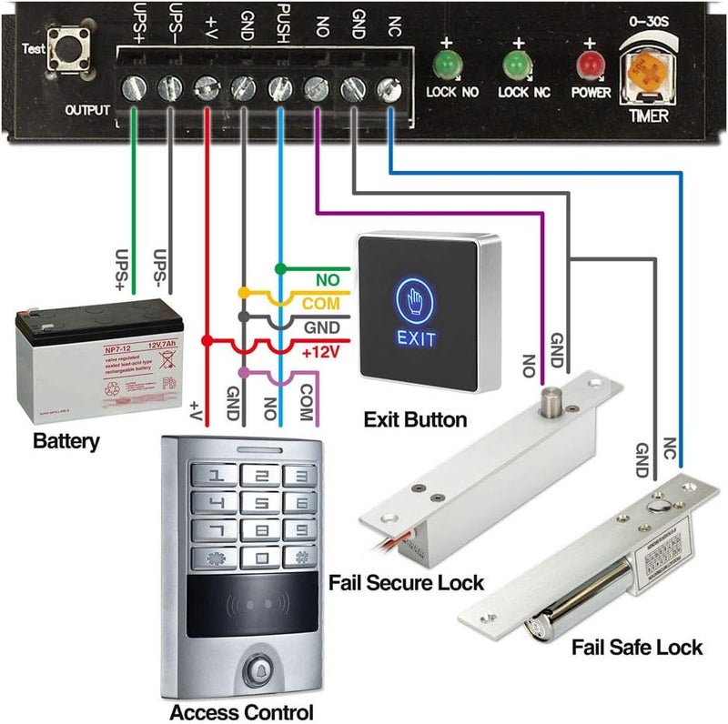 klarako DC12V NC NO Door Exit Release Button Switch Panel LED Light for Door Access Control System - Image 3