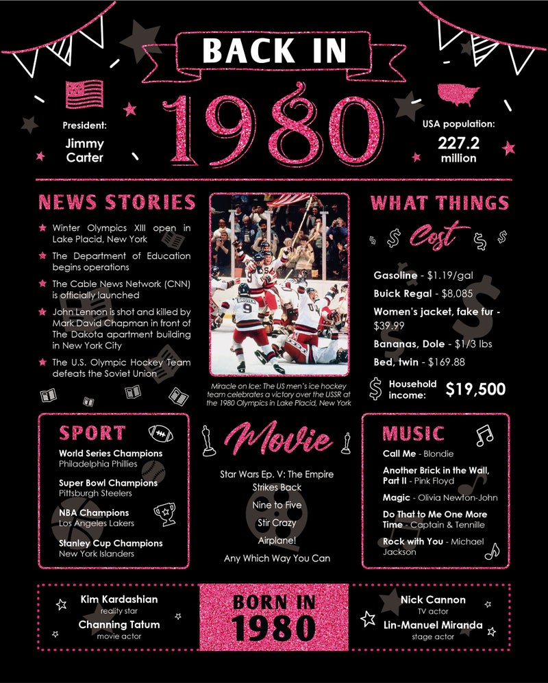 Paintio Back in 1980 Birthday Card - 43rd Birthday Gift for Women - 43rd Birthday Decoration - Table Centerpiece for 43 Years Old Birthday Party - Black and Pink Poster [Unframed 8x10]