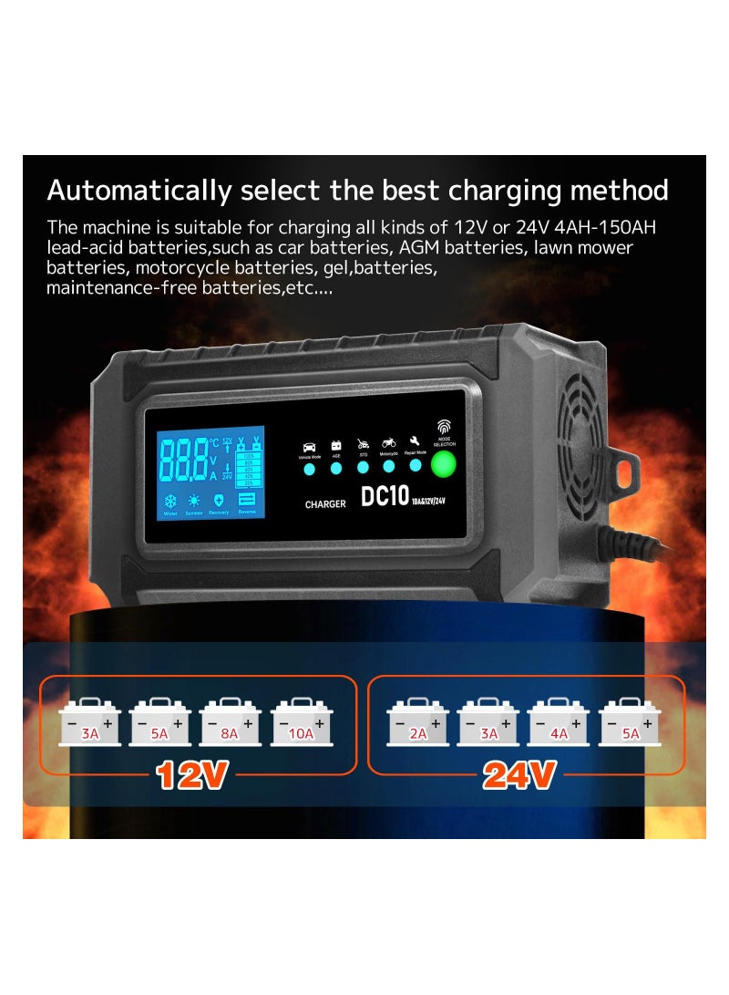 SYOSI Battery Charger Smart Car Battery Charger Automotive Charger Battery Maintainer Trickle Charger Float Charger and Desulfator for AGM Motorcycle Lawn Mower and Lead-Acid Batteries - Image 3