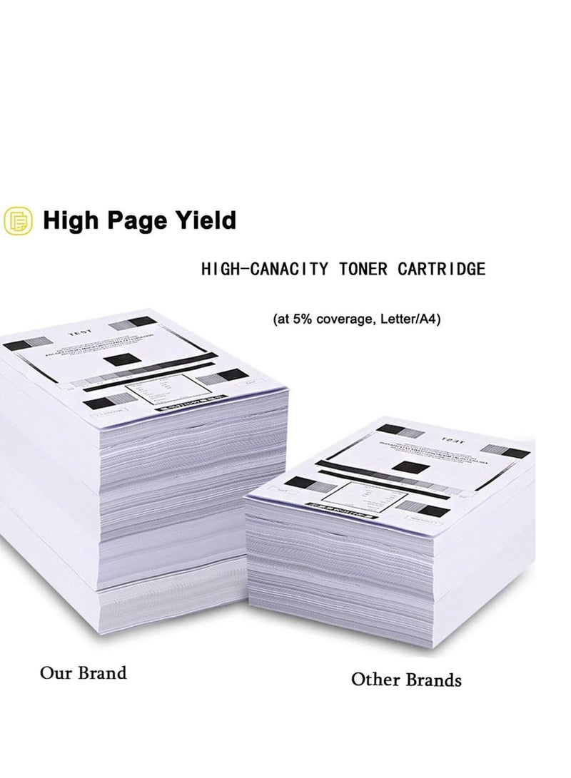 Terabyte خراطيش حبر C EXV 54 سوداء مع شريحة متوافقة مع كانون إيميج رنر - IR Adv C3025 C3125 C3226 (C-EXV-54 سوداء) - Image 5