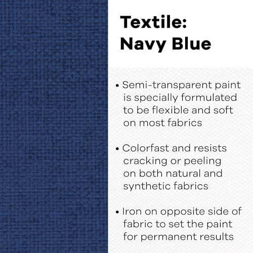 Jacquard طلاء قماش جاكارد 8 أونصات أزرق بحري للملابس، أثاث التنجيد، الأحذية أو حقائب اليد - داخلي وخارجي - Image 2