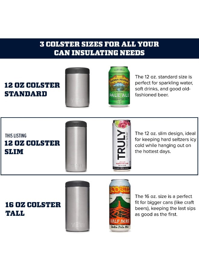 YETI Rambler Colster Slim, Stainless Steel, Can Insulator, Seafoam, 250ml - Image 2