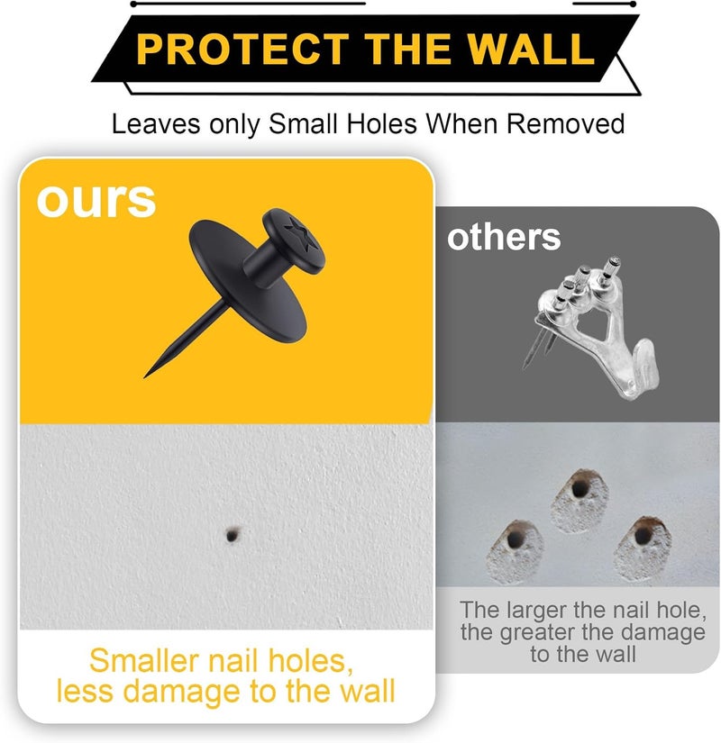MiHeeHome 60 PCS Double-Headed Picture Hanging Nails Thumb Tacks for Wall Hangings,Heavy Duty Push Pins,Renter Friendly Wall Hooks Decor Small Picture Frame Hangers for Drywall Cork Board Pictures Tapestry&Art - Image 3