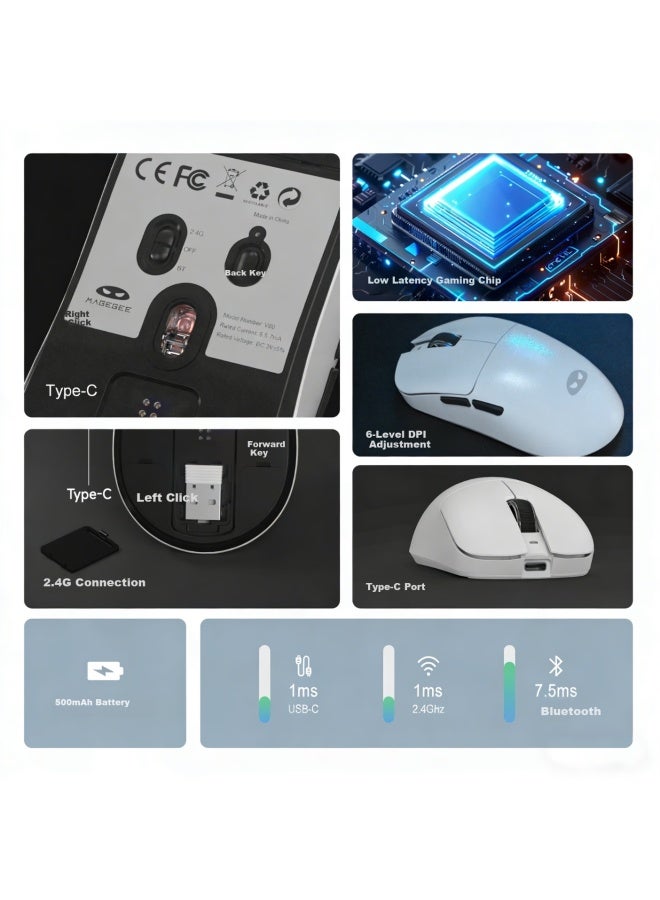 Magegee Scout Wireless Bluetooth Tri-mode Rechargeable Gaming Mouse Lightweight Wireless Mouse White - Image 2
